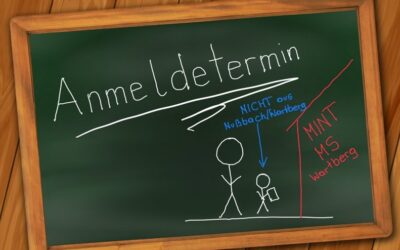 Anmeldetermin mit Zeugnis